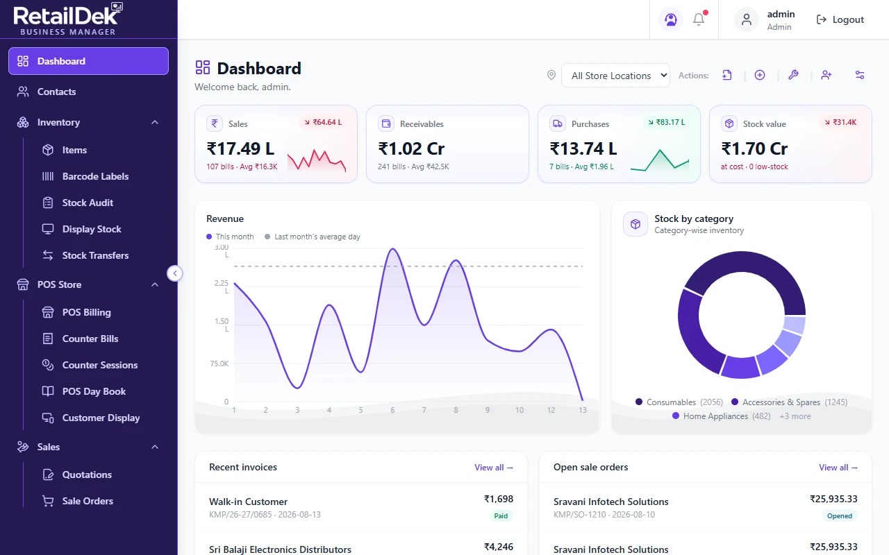RetailDek dashboard — sales, orders, stock and reports